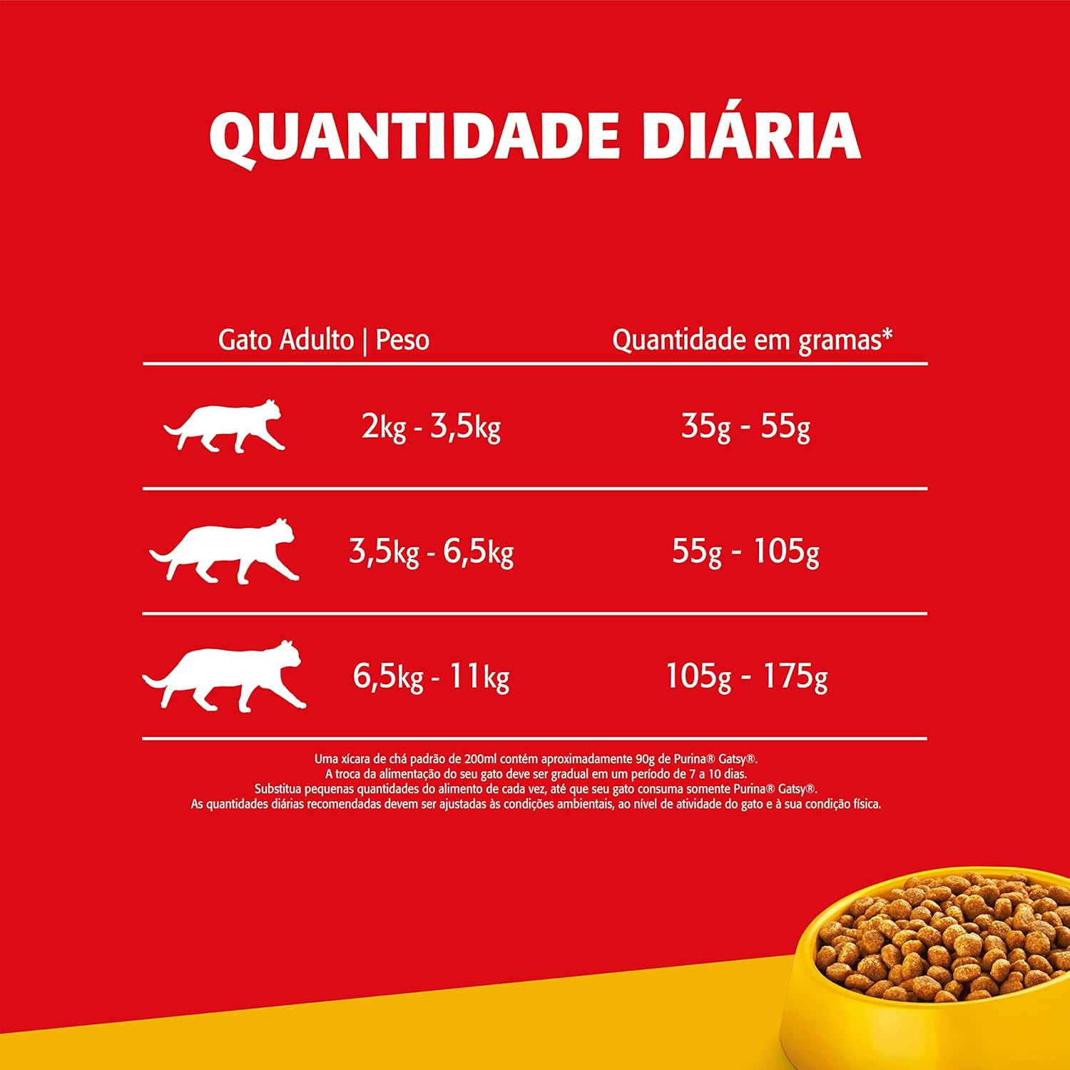 Purina Ração Gatos Adultos Gatsy Carne 10 1Kg