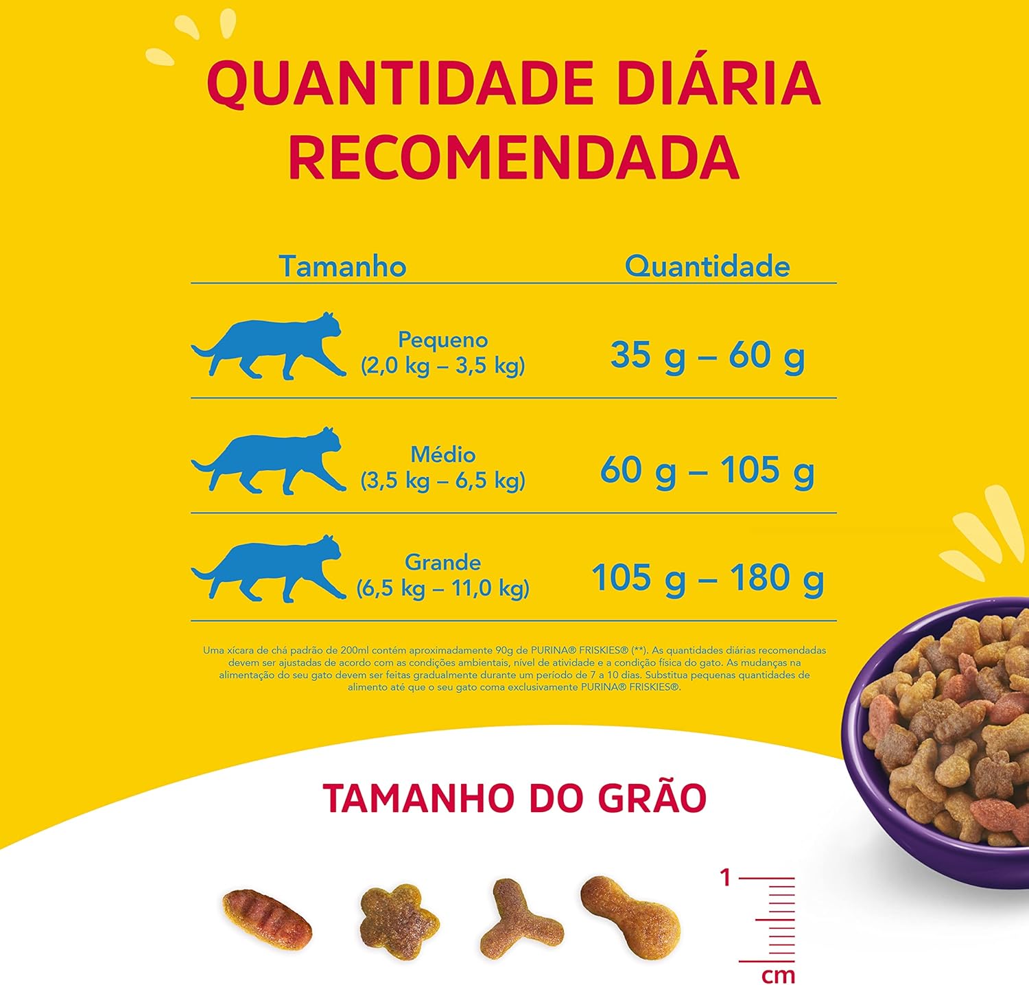 Purina Friskies Friskies Megamix Castrados 3Kg