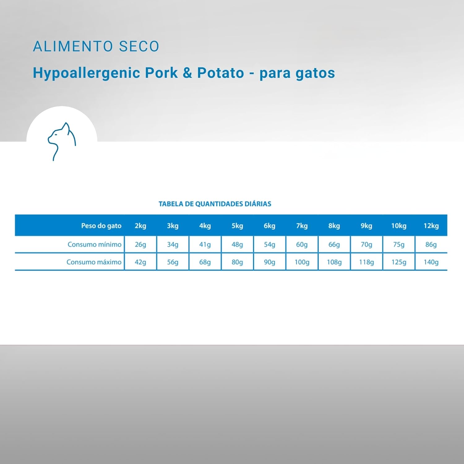 Vet Life Hypoallergenic Pork & Potato para Gatos Adultos de Todas as Raças 2Kg