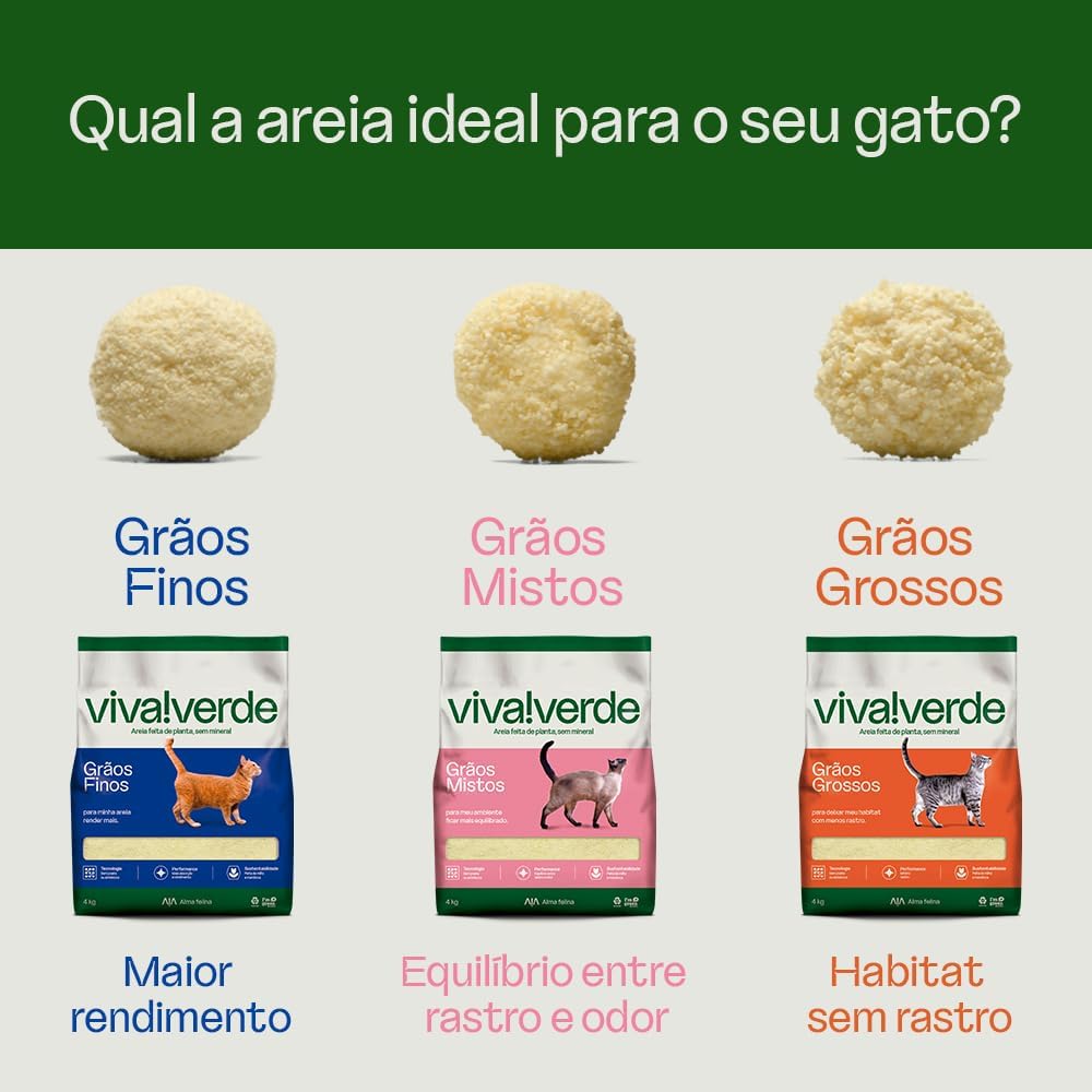 Viva Verde Areia Higiênica Biodegradável Para Gatos Grãos Mistos 4Kg
