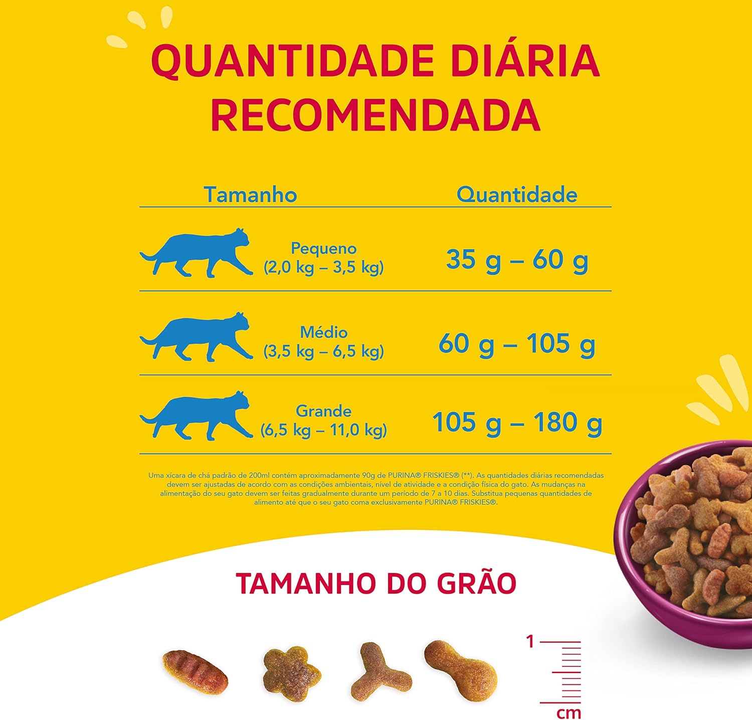 Purina Friskies Ração Gatos Castrados Friskies Mix De Carne 3Kg